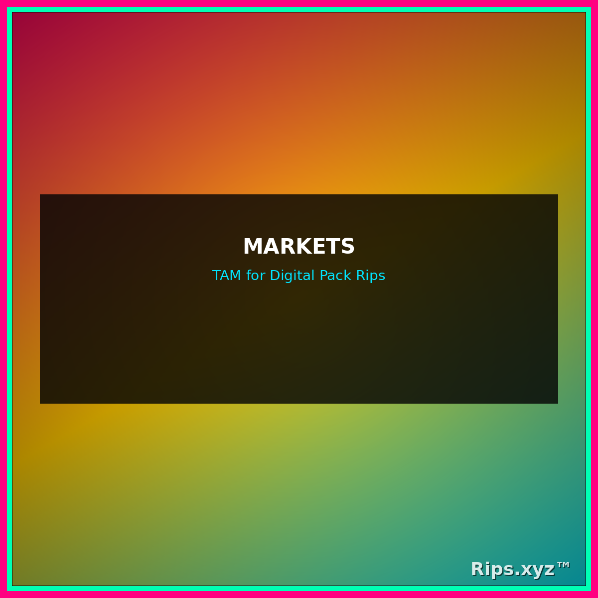 Market constraints for digital rips