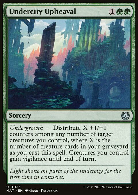 Undercity Upheaval, March of the Machine: The Aftermath #25, Magic: The Gathering card