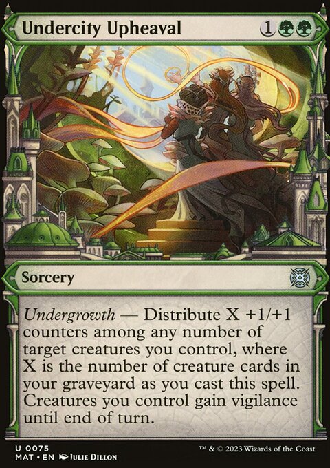 Undercity Upheaval, March of the Machine: The Aftermath #75, Magic: The Gathering card