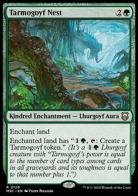 Tarmogoyf Nest, Modern Horizons 3 Commander #120, Magic: The Gathering card