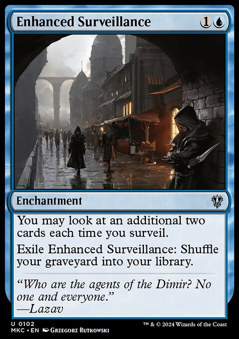 Enhanced Surveillance, Murders at Karlov Manor Commander #102, Magic: The Gathering card