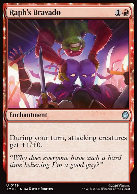 Raph's Bravado, Teenage Mutant Ninja Turtles Eternal #119, Magic: The Gathering card