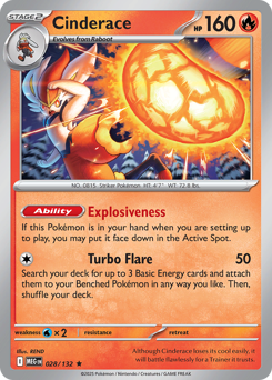 Cinderace, Mega Evolution #28, Pokémon TCG card
