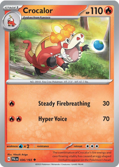 Crocalor, Paldea Evolved #36, Pokémon TCG card