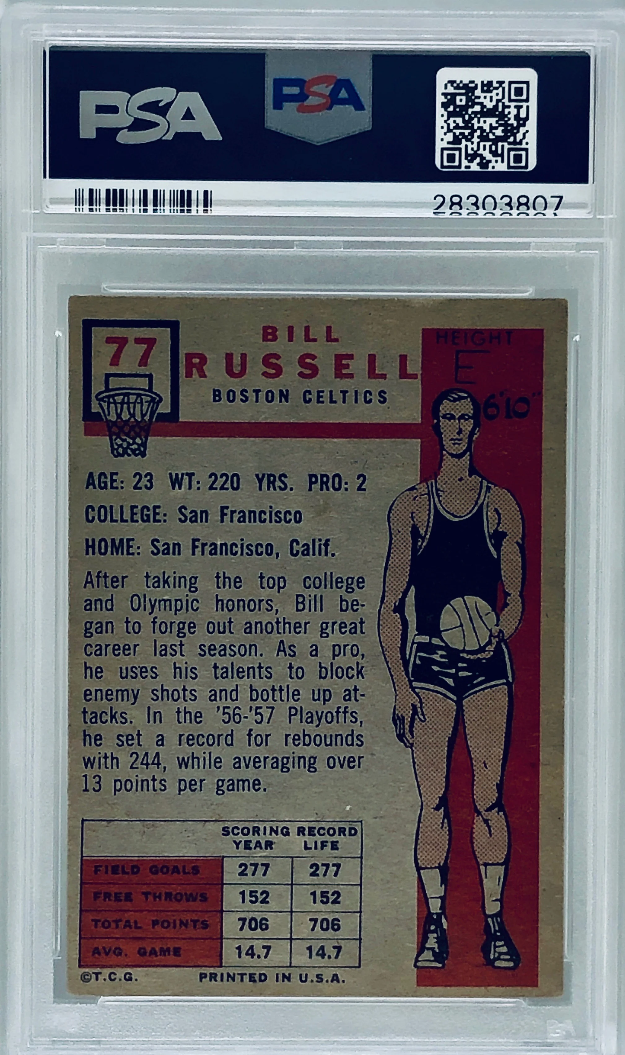 Bill Russell